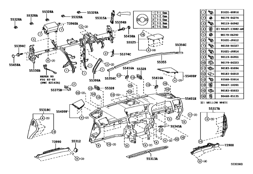 Instrument Panel & Glove Compartment