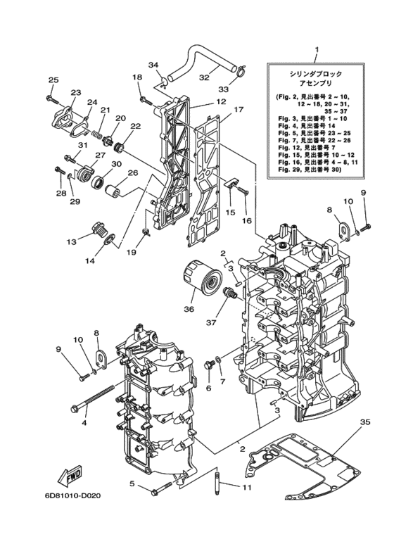 ｼﾘﾝﾀﾞ & ｸﾗﾝｸｹｰｽ 1