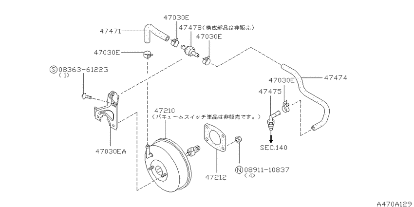 Brake servo &       servo control