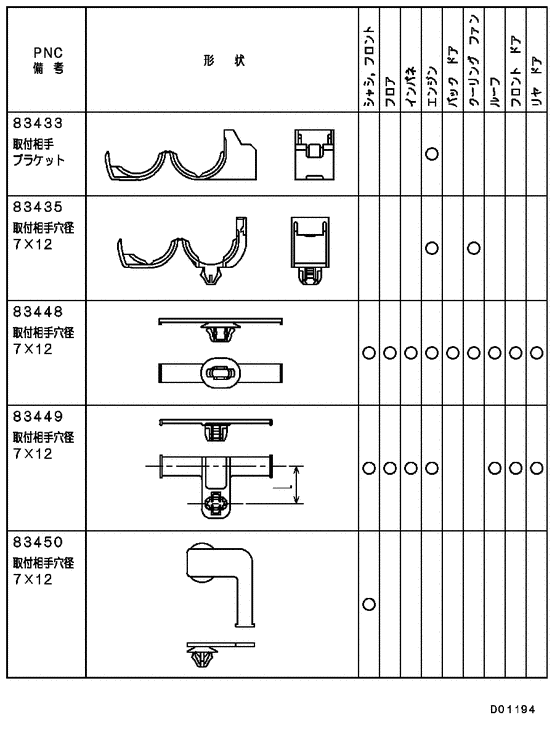 Wiring & attaching parts