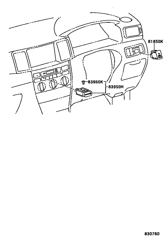 Indicator