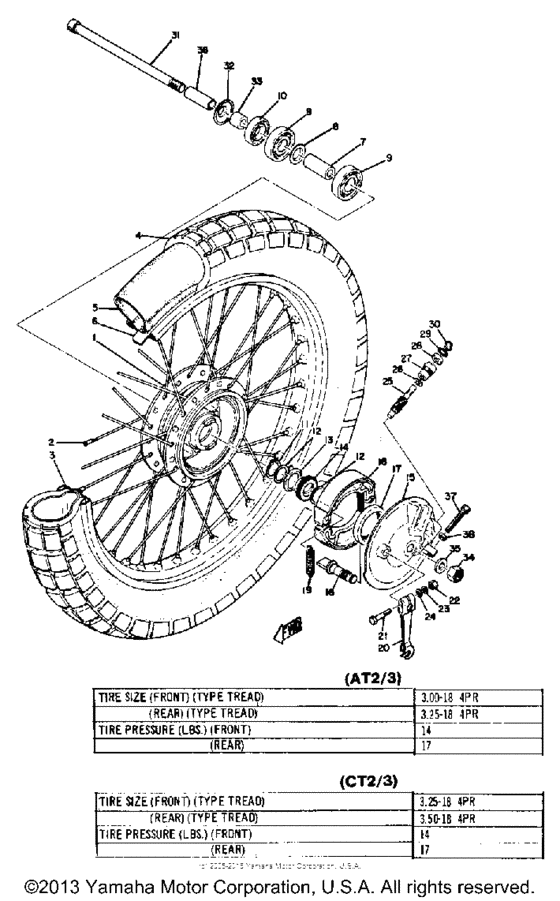 Front wheel