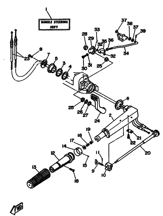 Steering