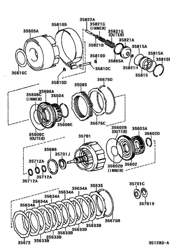 Brake Band & Multiple Disc Clutch (Atm)