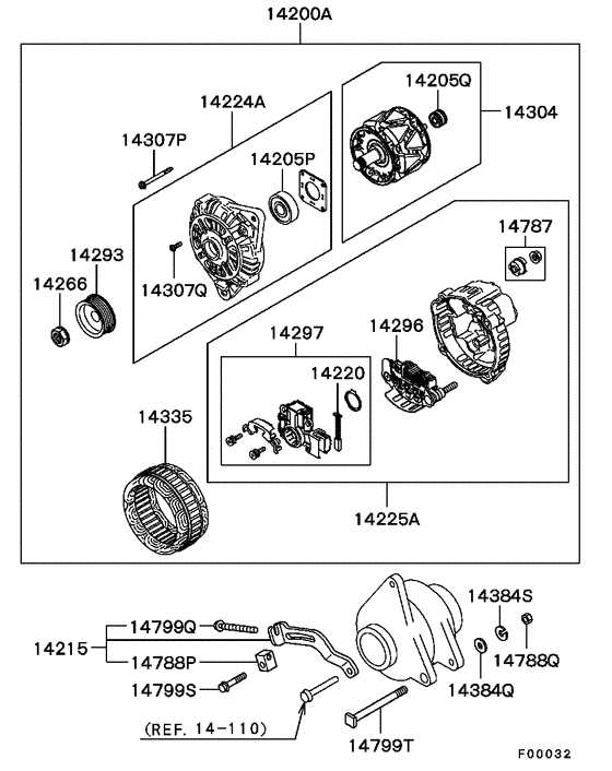 Alternator & vacuum pump