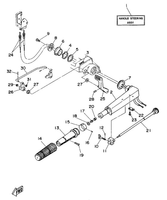 Steering