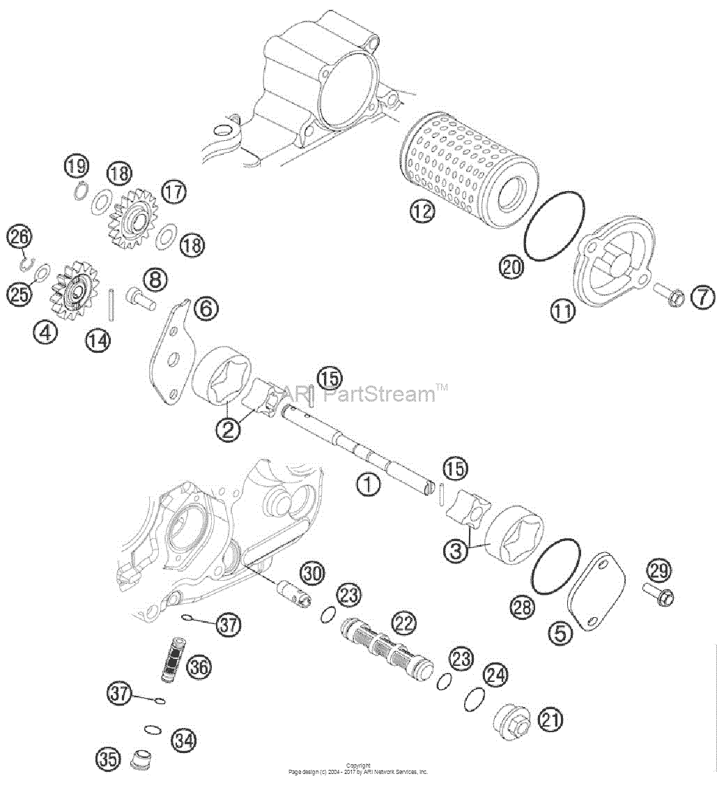 Lubricating System