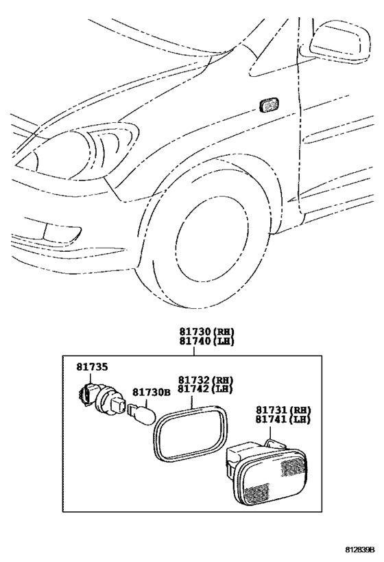 Side Turn Signal Lamp & Outer Mirror Lamp