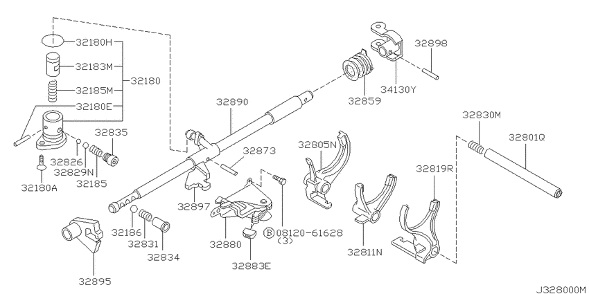 Transmission shift control