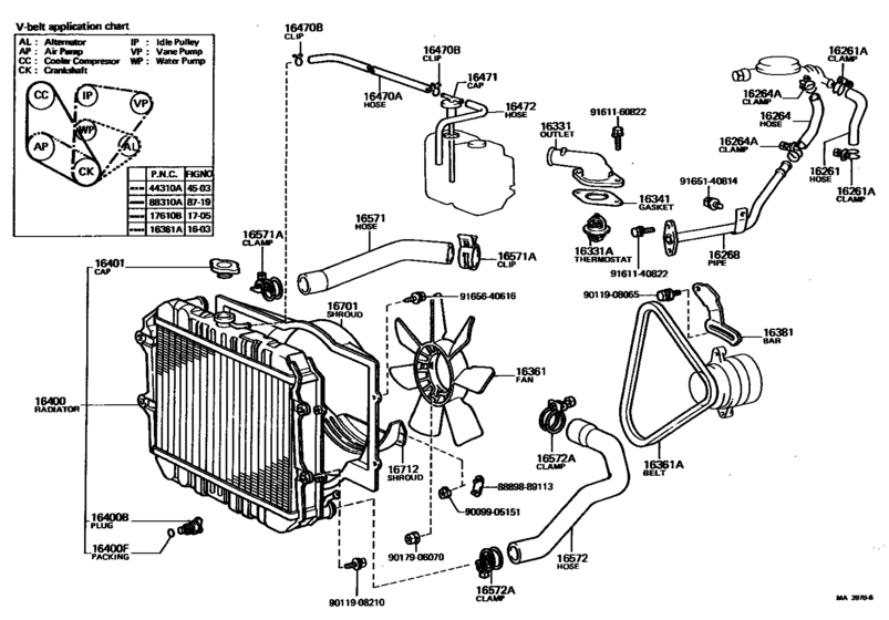 Radiator & Water Outlet