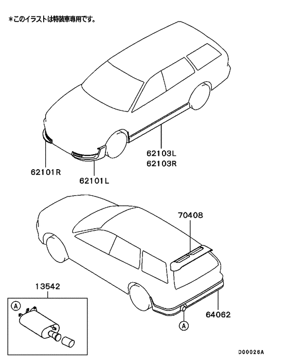 Special equipment parts