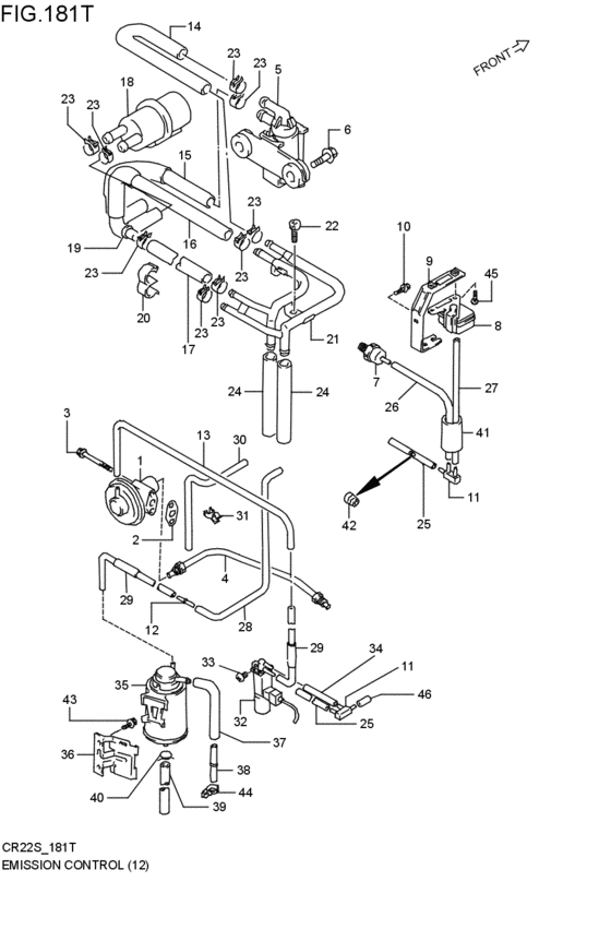 emission control
