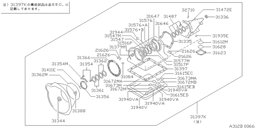 Gasket & seal kit (automatic)