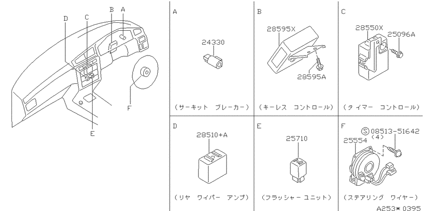 Electrical unit