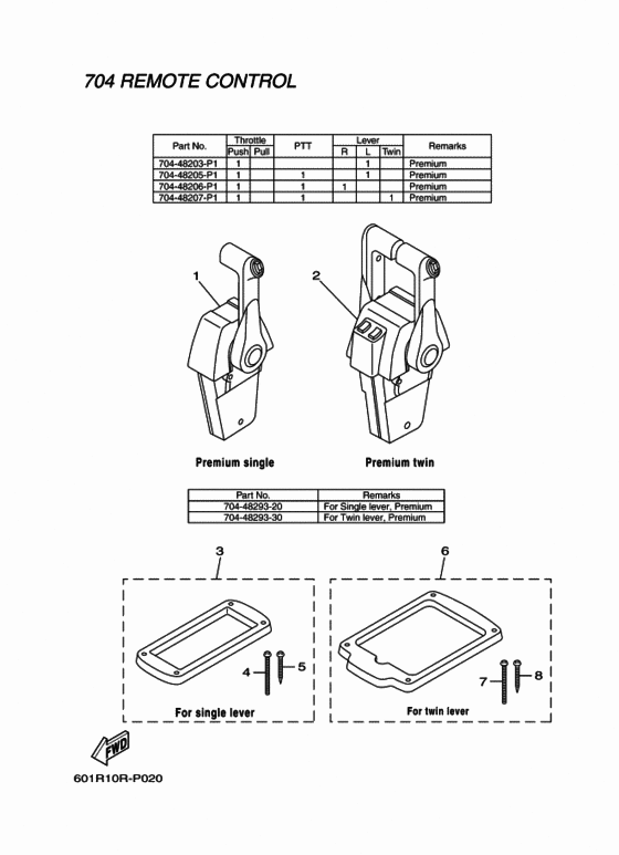 Remote control box 2