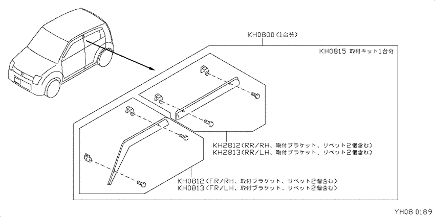 Visor set