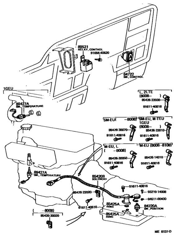 Overdrive & Electronic Controlled Transmission