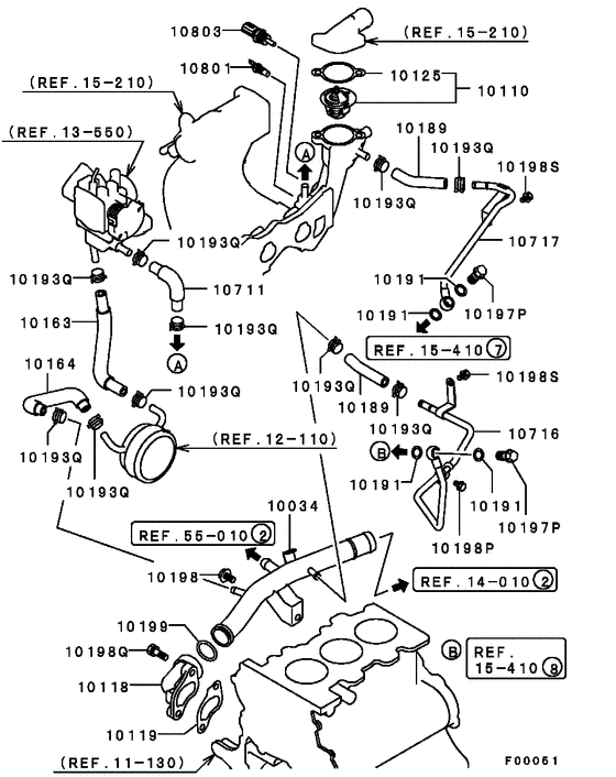 Water pipe & thermostat