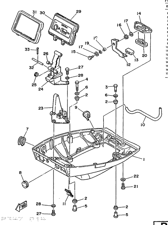 Bottom cowling