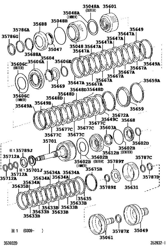 Brake Band & Multiple Disc Clutch (Atm)