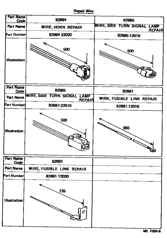 Wiring & Clamp