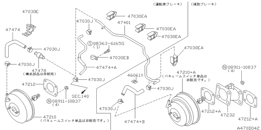 Brake servo &       servo control