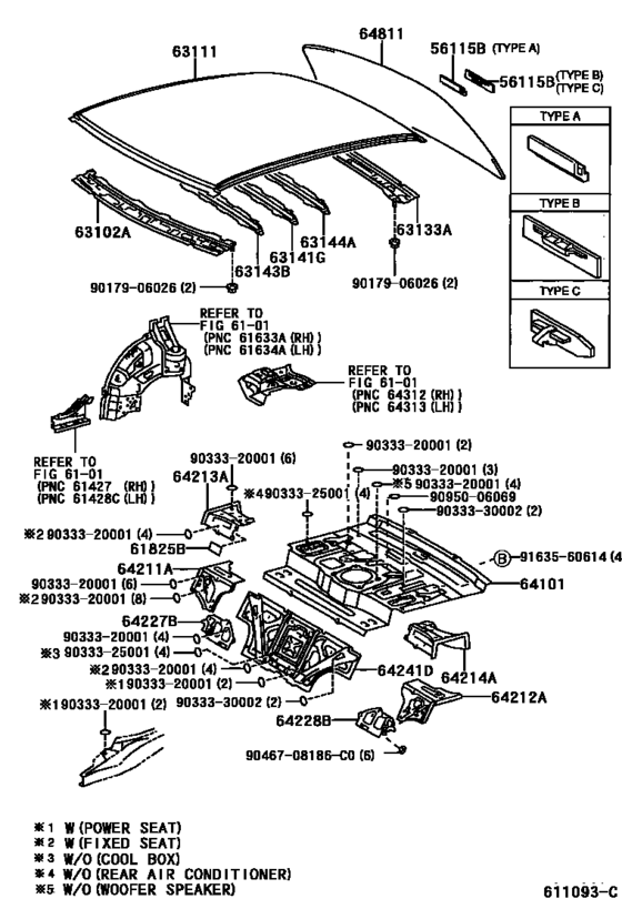 Roof Panel & Back Window Glass