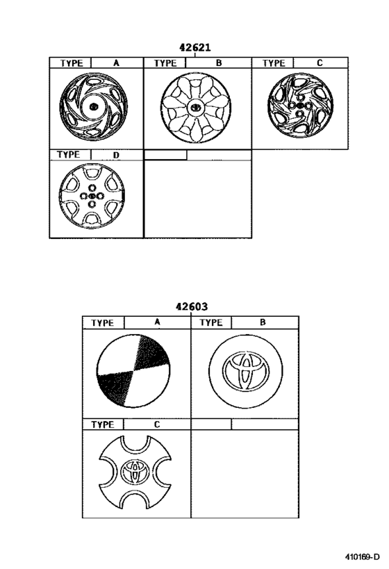 Disc Wheel & Wheel Cap