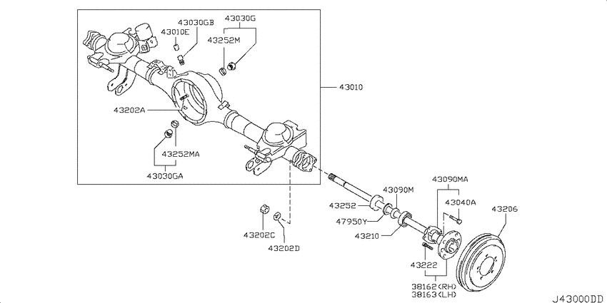 Rear axle