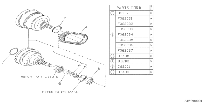 Ecvt, pulley set