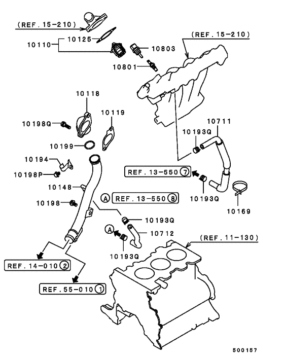 Water pipe & thermostat