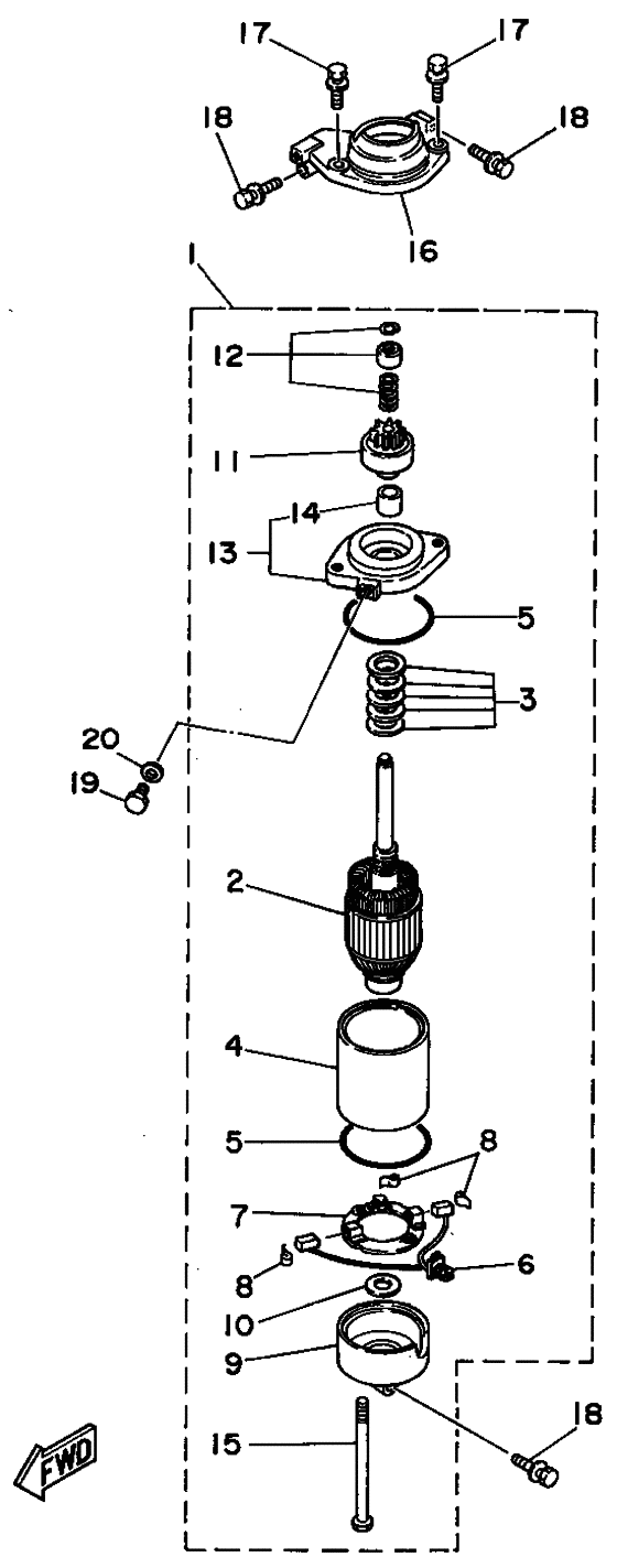 Starting motor