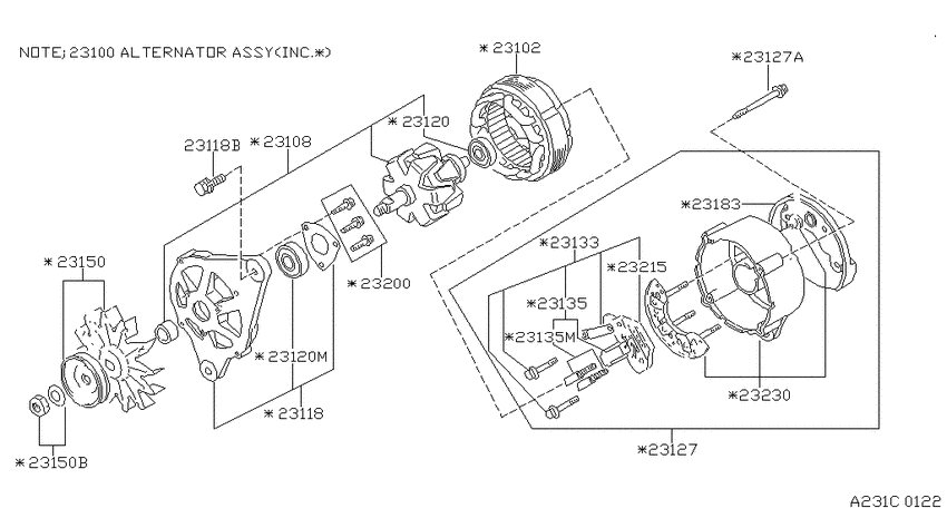 Alternator