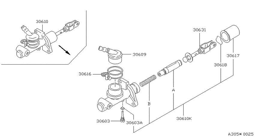 Clutch master cylinder