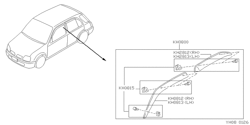 Visor set
