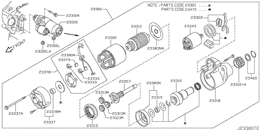Starter motor