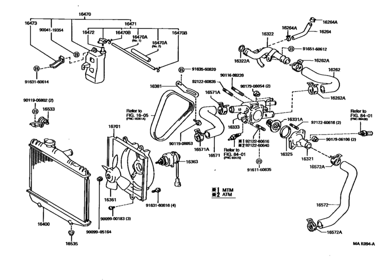 Radiator & Water Outlet