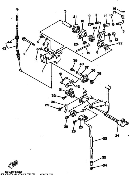 Control 1
