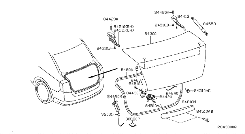 Trunk lid & fitting