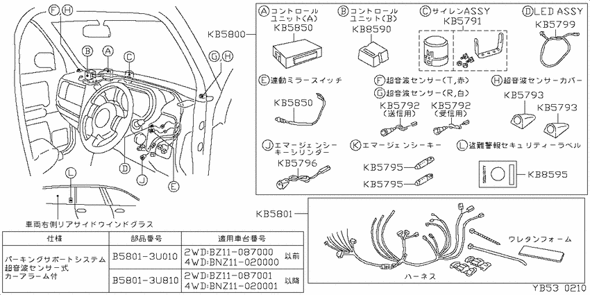 ﾃﾞﾝｿｳﾋﾝ,ｿﾉﾀ