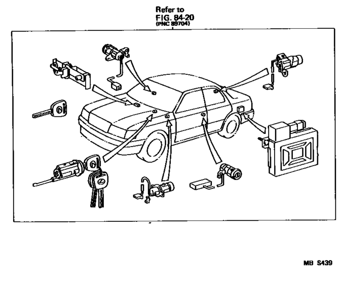 Lock Cylinder Set