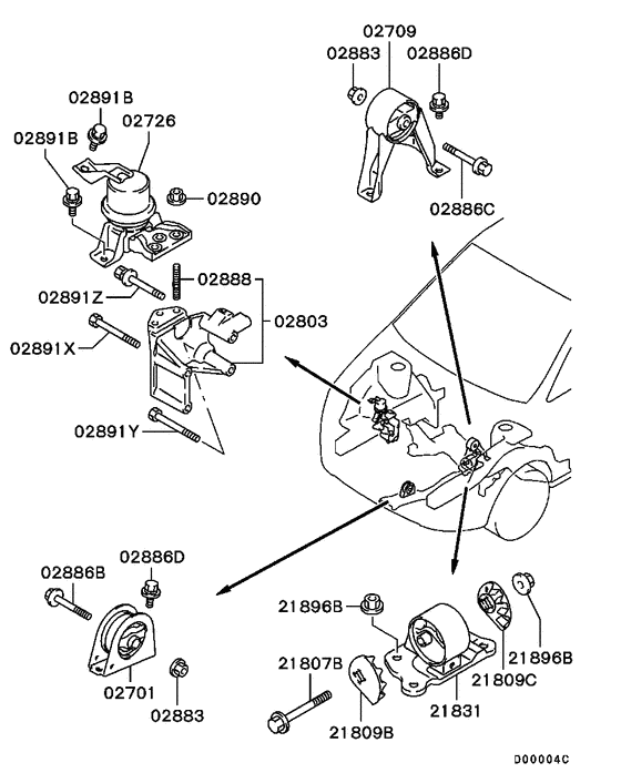Engine mounting & support