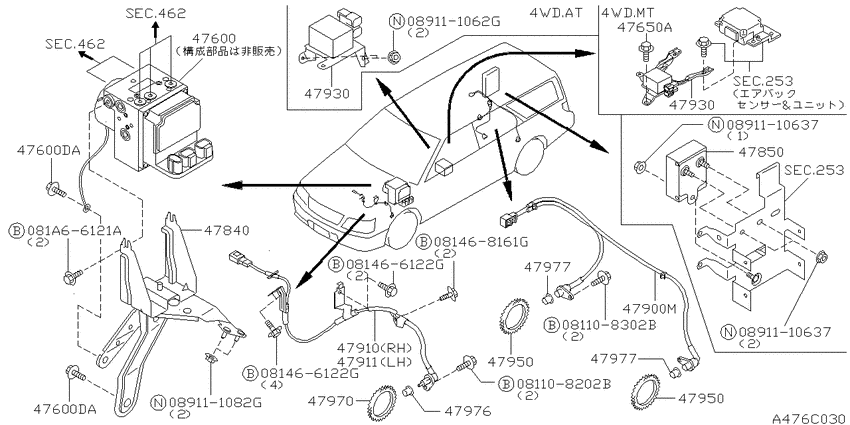 Anti skid control