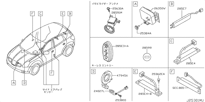 Electrical unit
