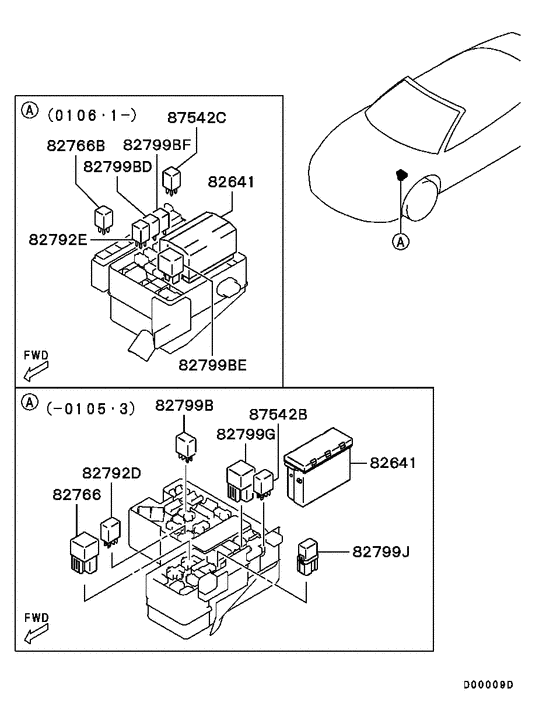 Relay,flasher & sensor
