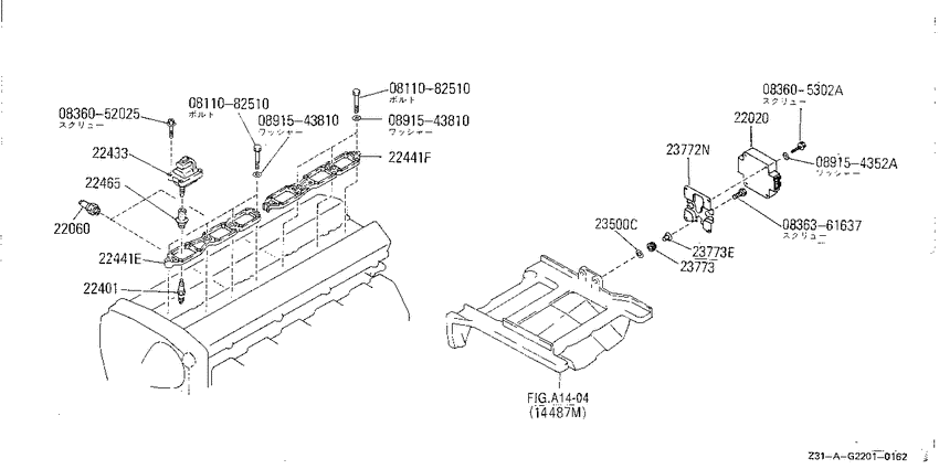 Ignition System