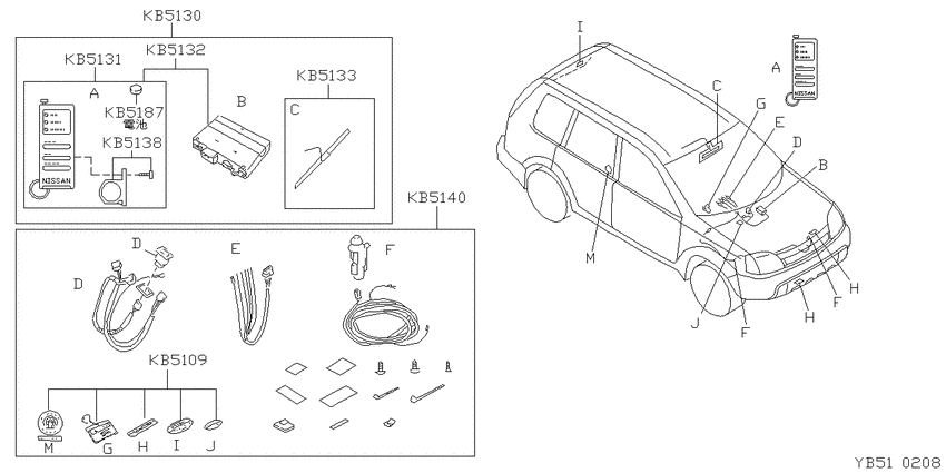 enginestarter