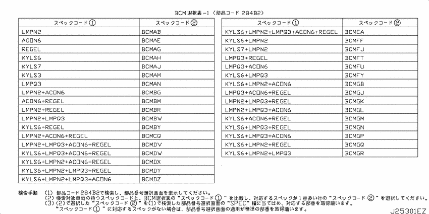 Electrical unit