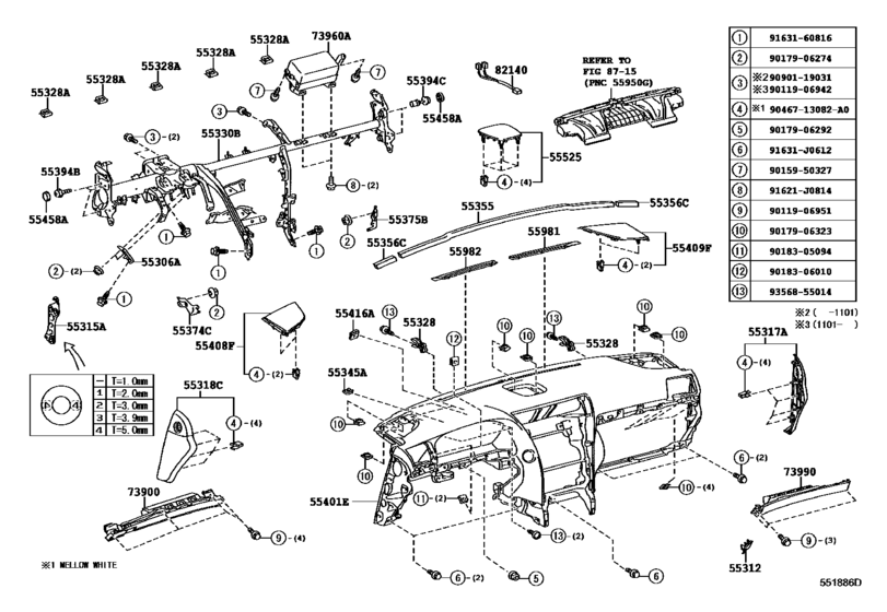 Instrument Panel & Glove Compartment