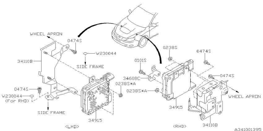 Steering column